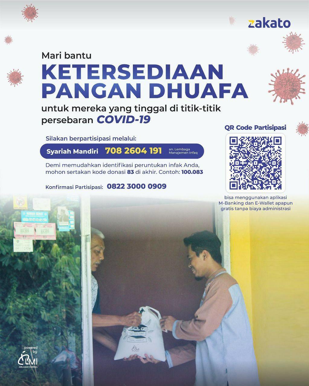 Bangun Sekolah Juara di Yogyakarta Melalui Program Wakaf